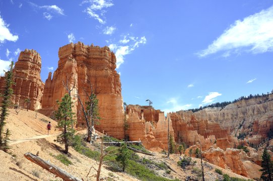 Bryce Canyon Wandern